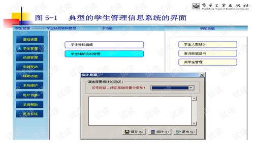 軟件開發(fā)過程概述